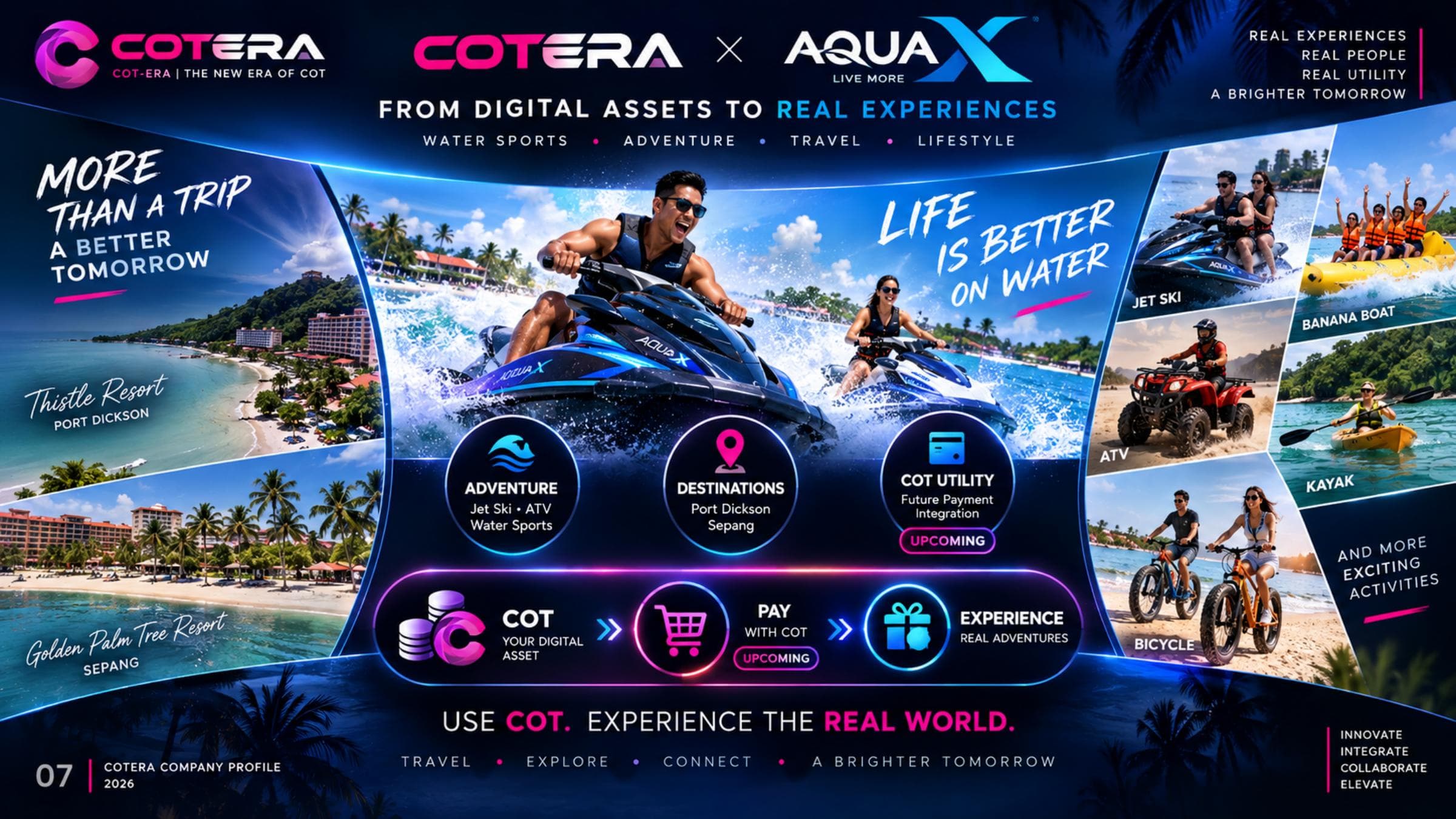 COTERA and AquaX water sports experiences