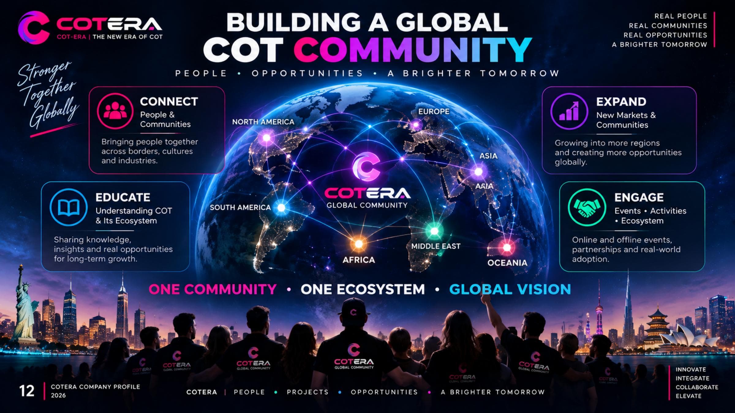 A global COTERA community connecting regions around the world