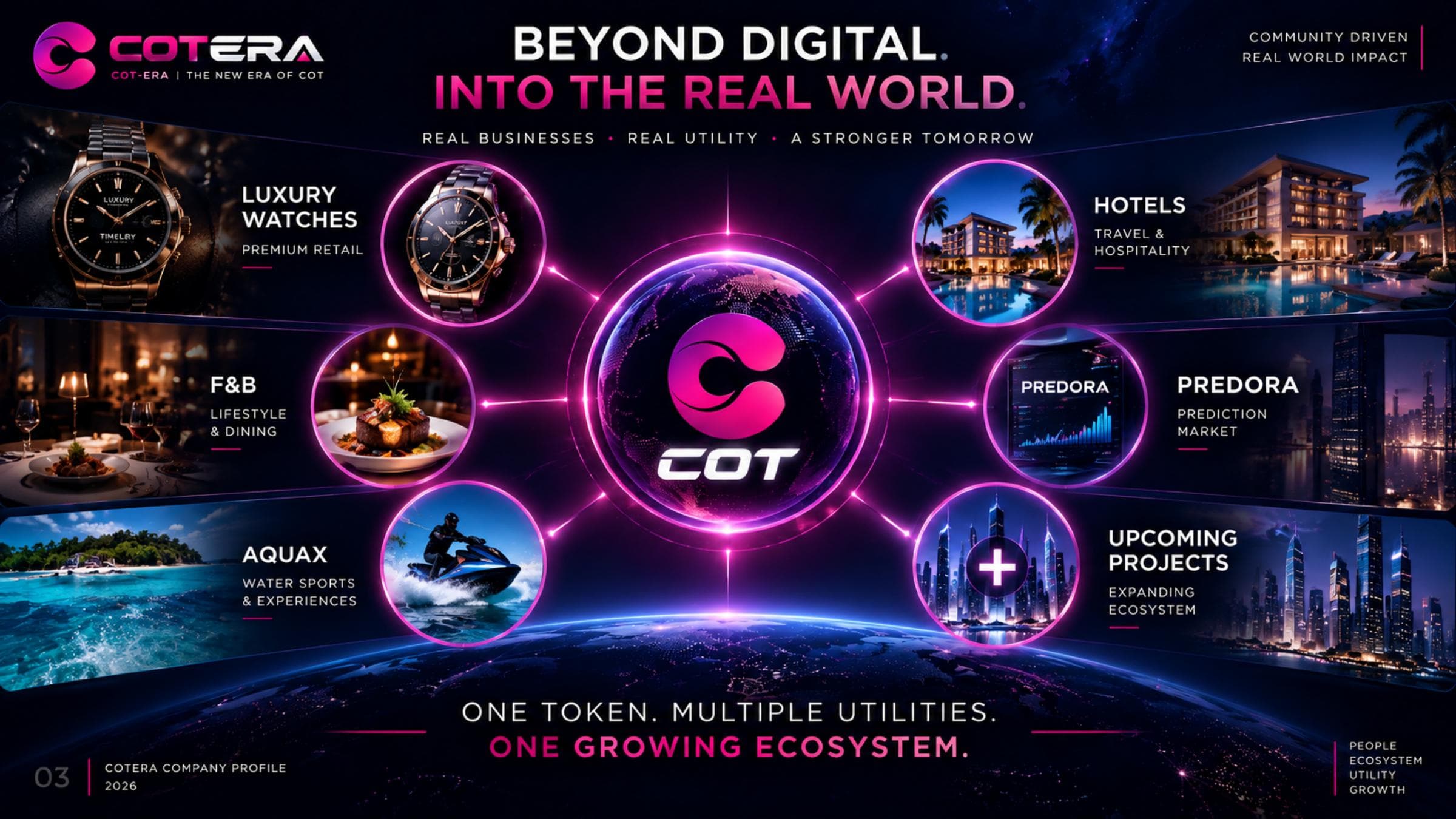 COT ecosystem spanning hospitality, retail, dining, water sports and prediction markets